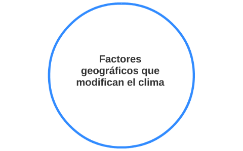 Factores Geograficos Que Modifican El Clima By Ramiro Langus On Prezi