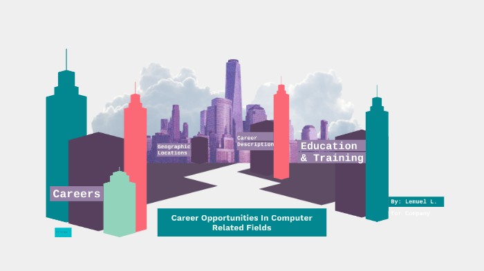 Career Opportunities in Computer Related Fields by Lemuel Laboriante on ...