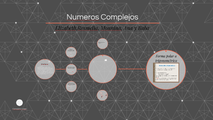 Numeros Complejos By Elizabeth Cano On Prezi