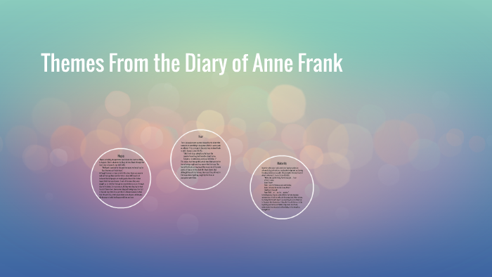 Themes From the Diary of Anne Frank by Rebecca Stafford on Prezi - Themes For The Diary Of Anne Frank