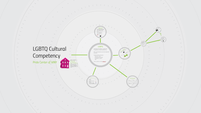 LGBTQ Cultural Competency by Steven Jagord on Prezi