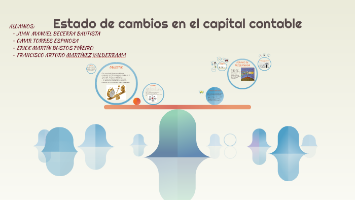 estado de cambios en el capital contable