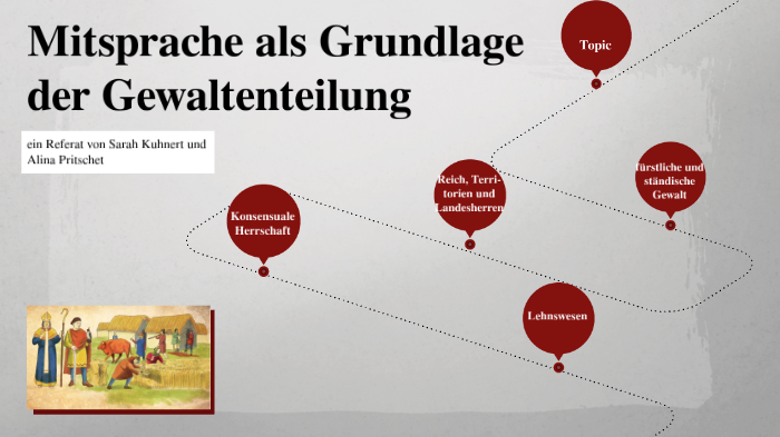 Mitsprache Als Grundlage Der Gewaltenteilung By Sarah Kuhnert On Prezi