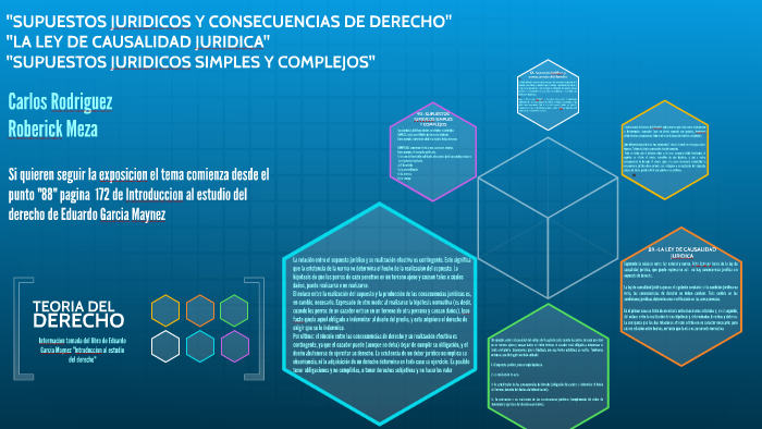 SUPUESTOS JURIDICOS Y CONSECUENCIAS DE DERECHO" by carlos