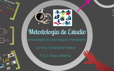 mapas conceptuales y mentales by paola medina on Prezi