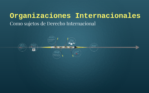 Organizaciones Internacionales By Brenda Reagan