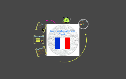 How to form the perfect tense french by Callum Schafer on Prezi