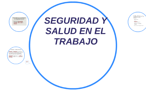 SEGURIDAD Y SALUD EN EL TRABAJO by oscar arevalo on Prezi