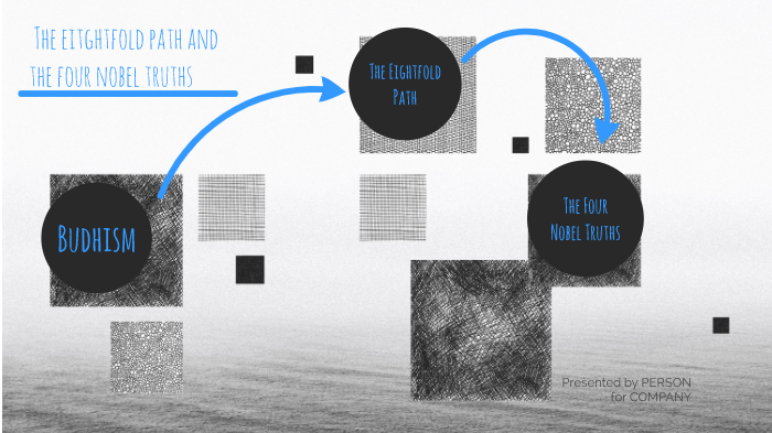 The Eightfold path and 4 nobel truths by Gustavo Barrera on Prezi