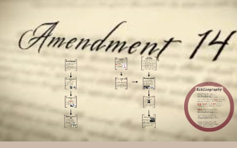 What Is The 14th Amendment By Annie Driver On Prezi