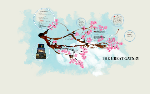 THE GREAT GATSBY by Jasmine Martinez on Prezi