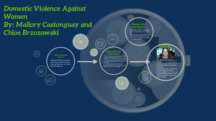 Domestic Violence Against Women by Chloe Brzozowski on Prezi
