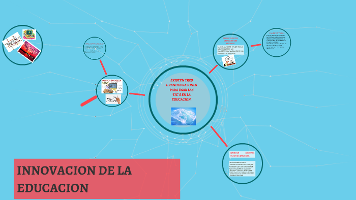 INNOVACION DE LA EDUCACION by Fernanda Ramos on Prezi