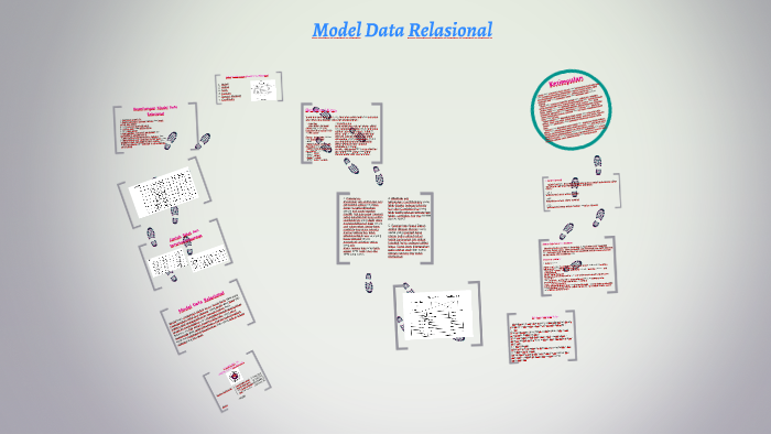 Pengertian Model Data Relasional by Indah Marcella on Prezi
