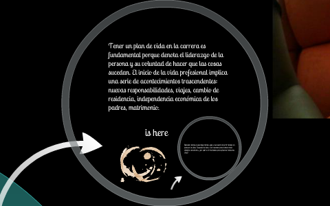Proyecto de vida by Daniela Camila on Prezi