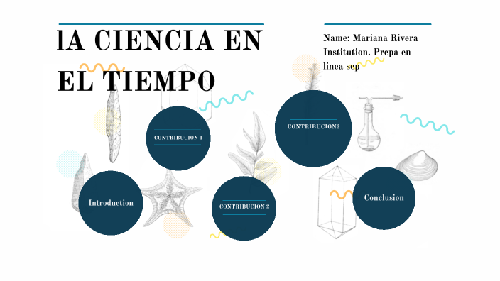 La ciencia en el tiempo by mar rivera on Prezi