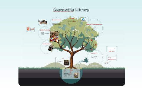 Castroville Library by Casey Volta on Prezi