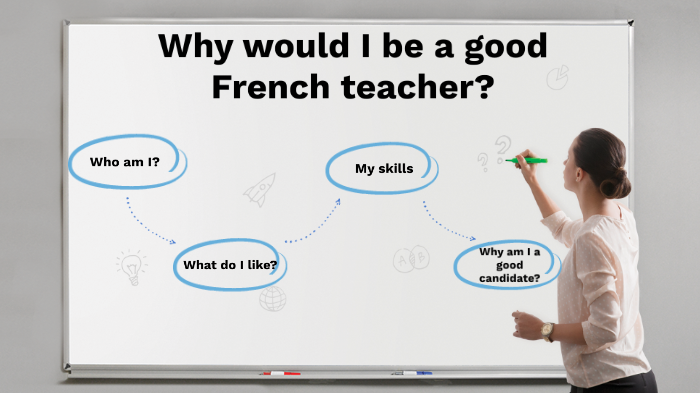 internship-as-a-french-teacher-in-the-usa-by-no-mie-freyling