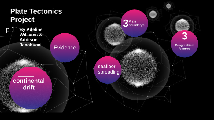 Plate Tectonics project by Adeline Williams on Prezi