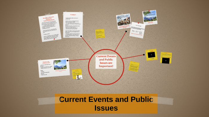 Current Events and Public Issues by on Prezi