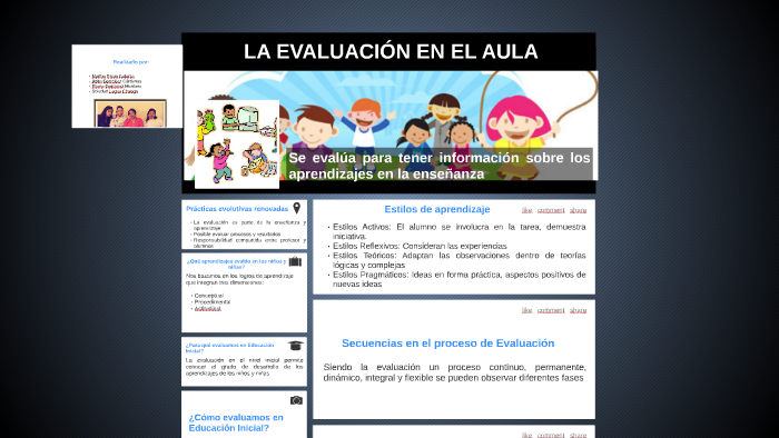 LA EVALUACIÓN EN EL AULA by Eliana Gonzalez Montero on Prezi