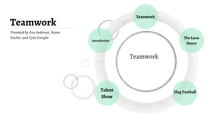 Teamwork by Brynn Kitcher on Prezi