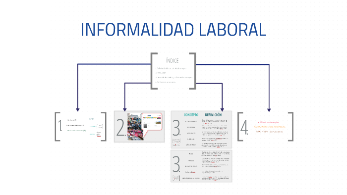 INFORMALIDAD LABORAL By Victoria Giraldo