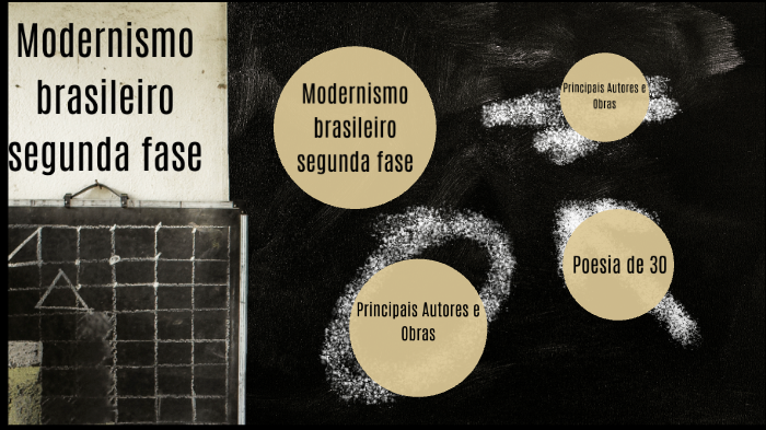 Poesia 2ª fase modernista