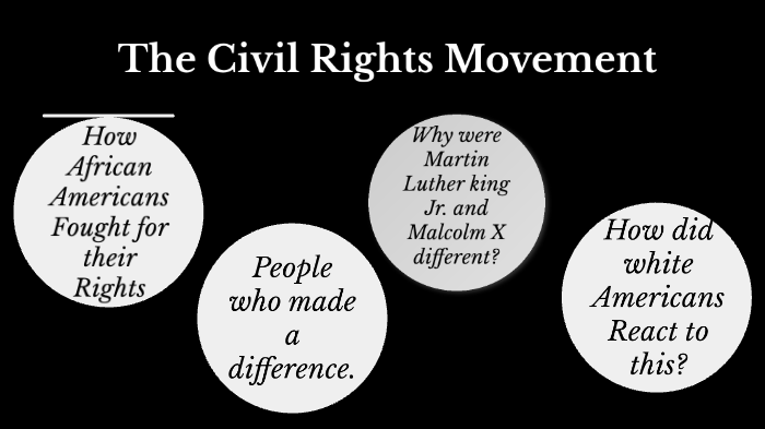 The Civil Rights Movement by Sandra Perez on Prezi