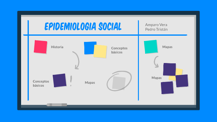 Epidemiología Social by Pedro Tristan on Prezi