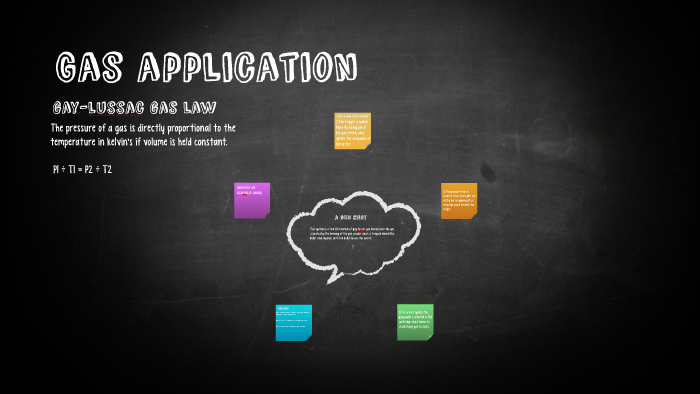 Gas application by on Prezi