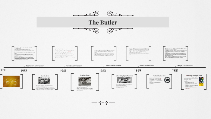 The Butler By Mattis Goßler