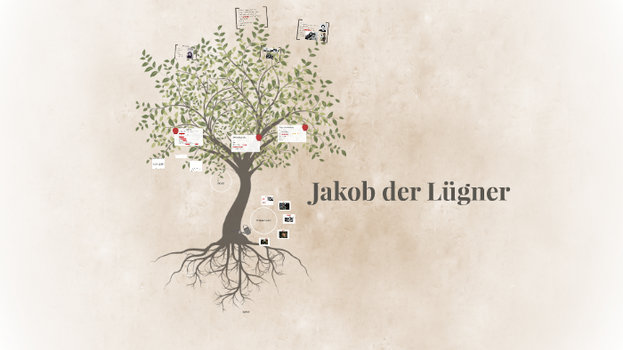 Jakob Der Lügner Zusammenfassung Jakob der Lügner by fiona philipp on Prezi