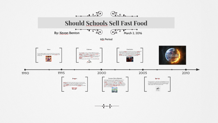 why-should-schools-sell-fast-food-fast-food-in-school-cafeterias