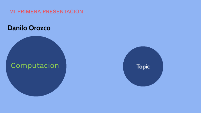 MI PRIMERA PRESENTACION by Danilo Orozco on Prezi