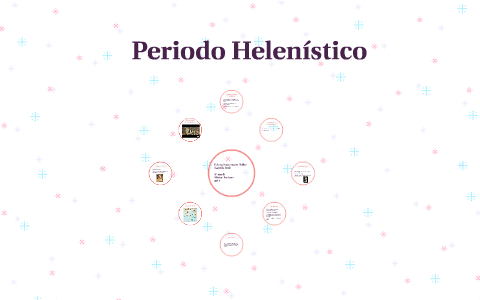 Periodo Helenístico E Helena De Tróia By Helena Holler