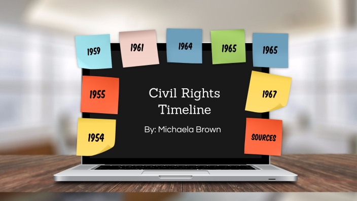 Civil Rights Timeline by Makayla Brown on Prezi