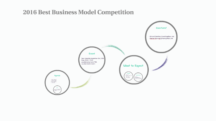 2016 Best Business Model Competition By Yverna Hu-A-Ng On Prezi