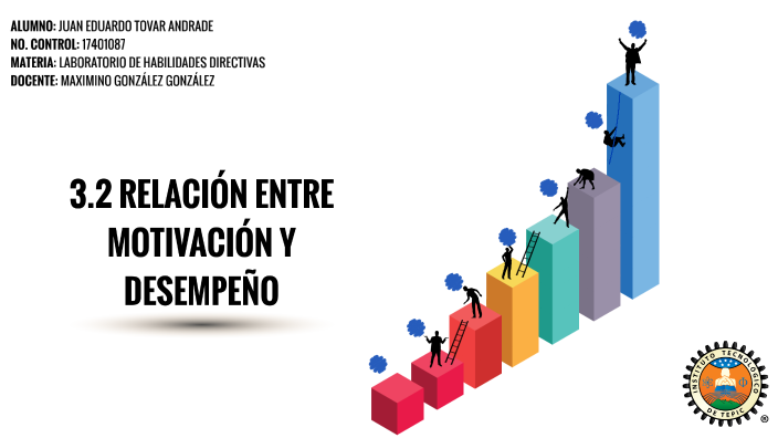 Cual Es La Relacion Entre Motivacion Y Desempeño