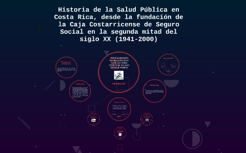 Historia de la Salud Pública en Costa Rica, desde la fundaci by Josué ...