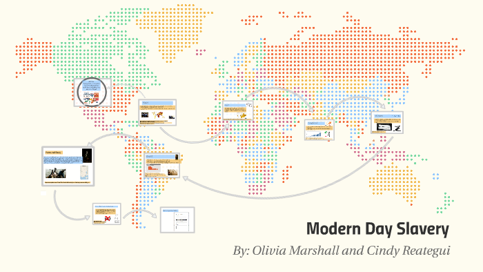 Modern Day Slavery by olivia marshall on Prezi