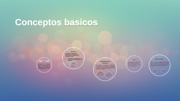 Conceptos basicos by Rocio Marquez on Prezi