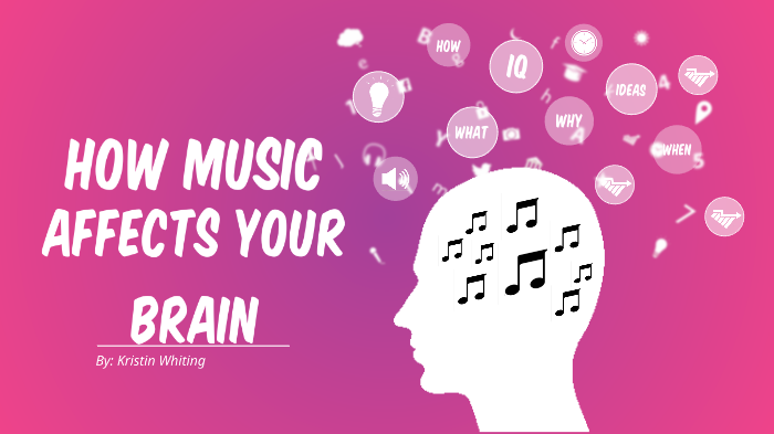 How Music Affects your Brain by Kristin Whiting on Prezi