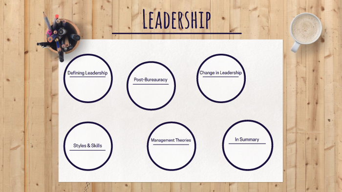 Leadership by Nikki Doric on Prezi