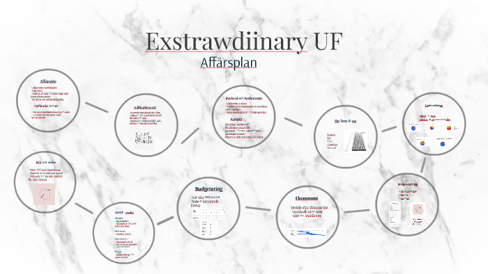 Exstrawdiinaty Uf By Noss Becker On Prezi