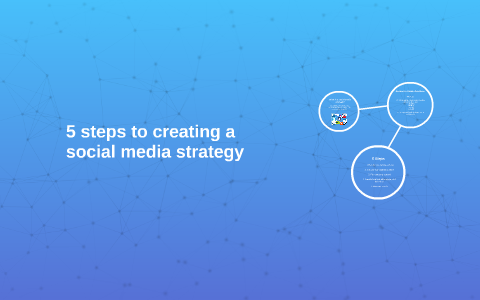 5 steps to creating a social media strategy by tulip m on Prezi