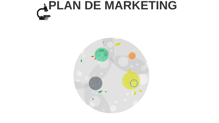 PLAN DE MARKETING by Daniel Chocor on Prezi