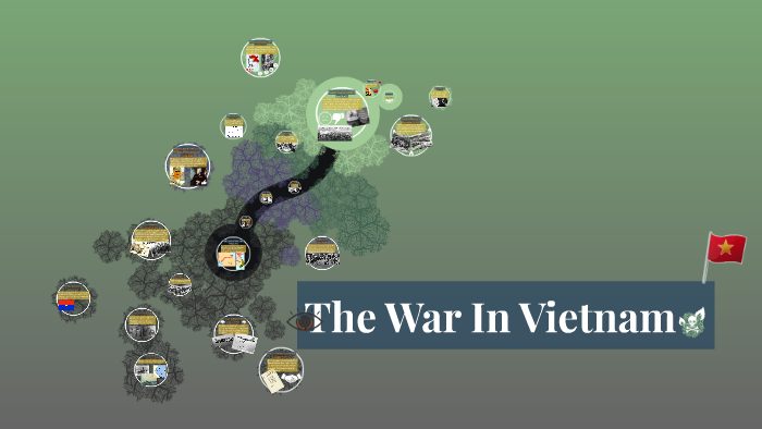 The War In Vietnam by Alex Morales on Prezi