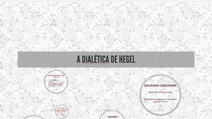 A Dialetica De Hegel By Amanda Mendes