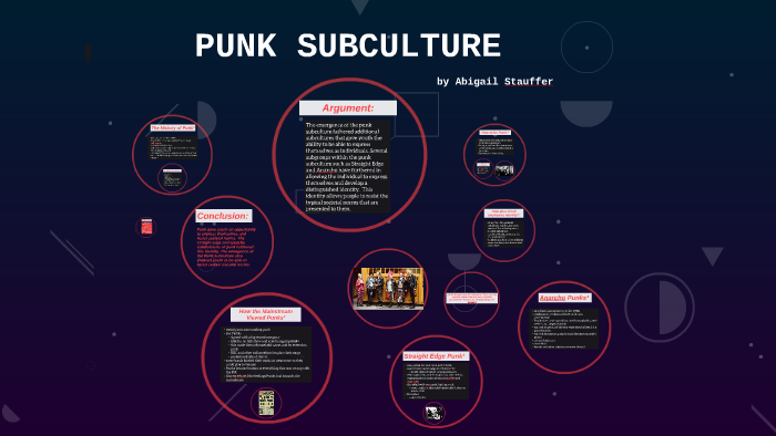PUNK SUBCULTURE by Abbie Stauffer on Prezi